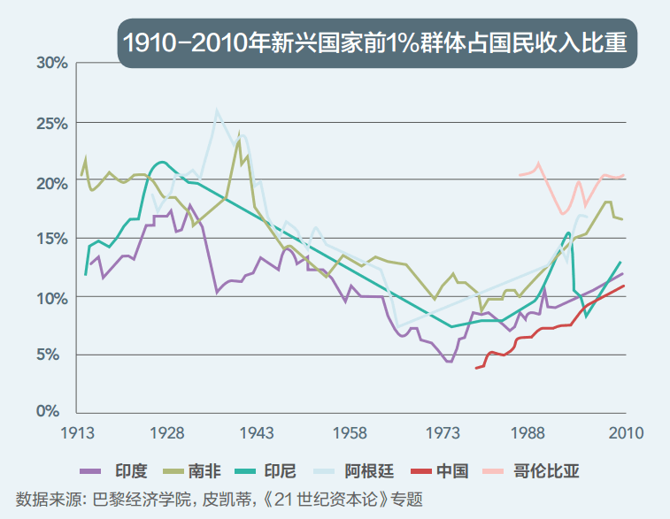 19世纪末经济危机_33.经济危机对世界经济发展产生了巨大影响.主要国家都纷纷采取行动...(3)