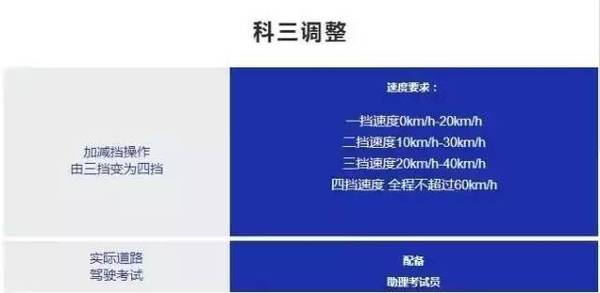 广州市人口准入条_2011广州市环境保护科学研究院招聘公告(2)