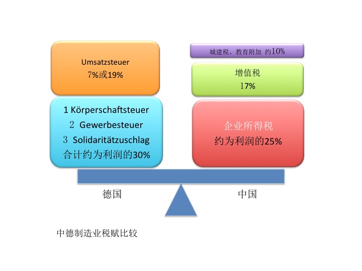 我国劳动人口平均收入_人口平均寿命图(3)