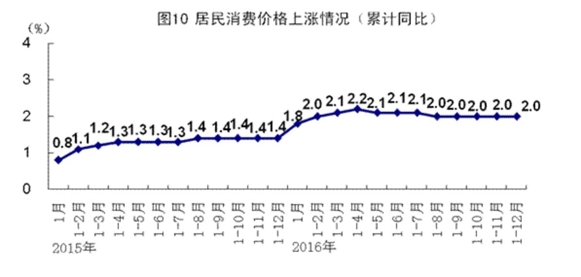 中国重回世界第一gdp_中国世界地图