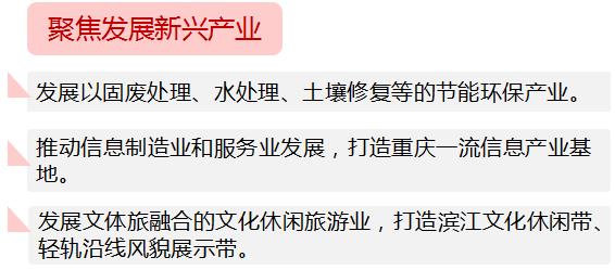 收入证明_营业收入增加值