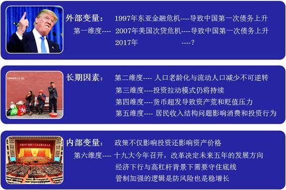 gdp增速_2005 2017年gdp