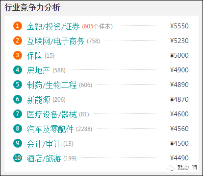 盘点中国体育界的情侣_2018体育界收入排行榜(2)