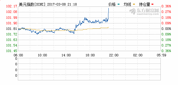 美国农业人口比例_网友热评劳动力转移新解(3)