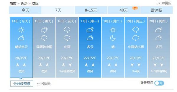湖南将在雨中度过周末 16日长沙等地有大到暴雨