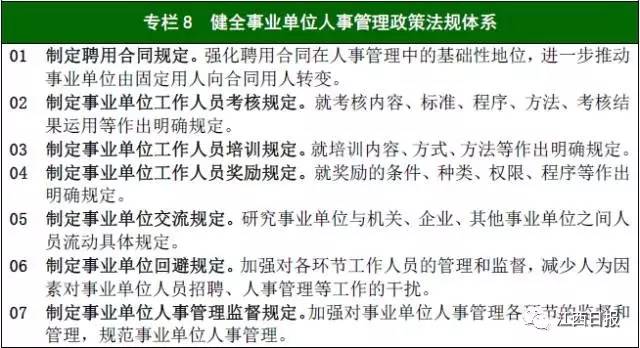 单位收入证明模板_北京事业单位收入(2)