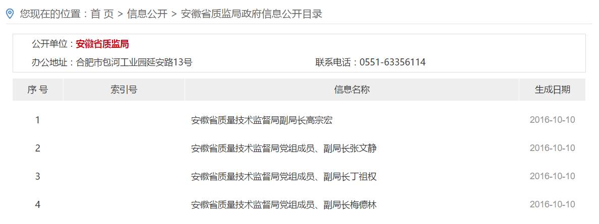 驻京办裁撤4年： 落马的官员与私下运行的驻京办