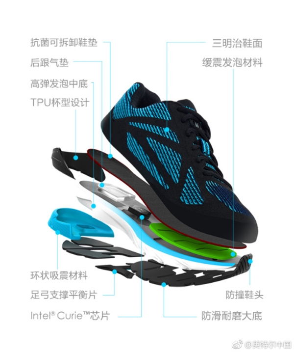 319Ԫ��90��Ultra Smart������Ь������Intel Inside