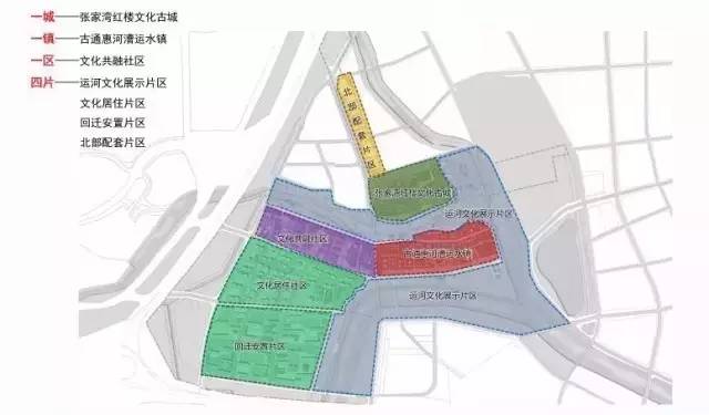 通州各小区5月最新房价地产新闻出炉！看看你家是涨是跌！