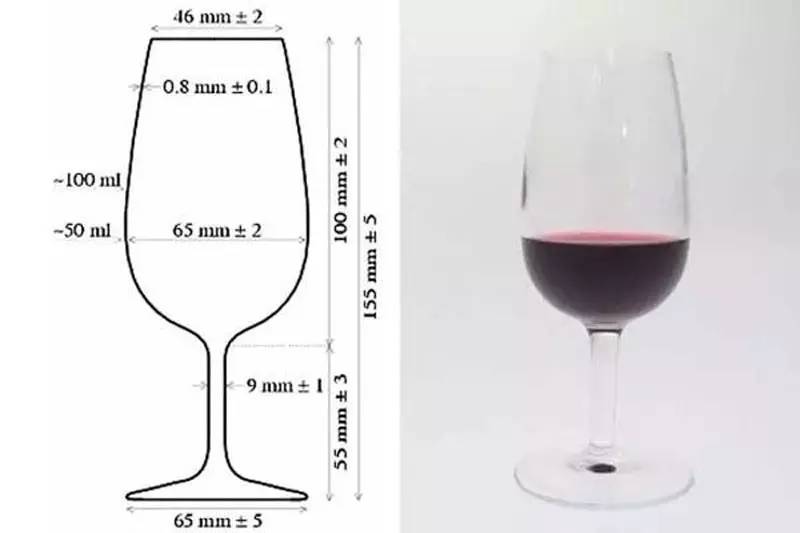 为什么喝葡萄酒必须用高脚杯高脚杯有哪些独特优势 葡萄酒 高脚杯 凤凰酒业