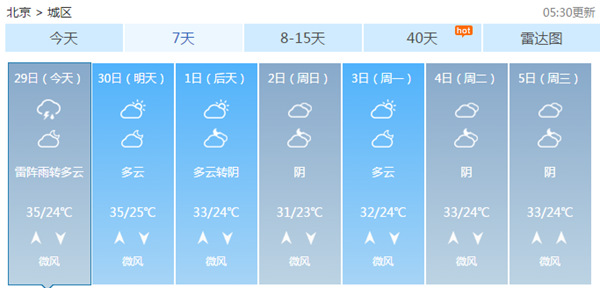 北京午后大部地区有雷阵雨闷热不减高温仍在
