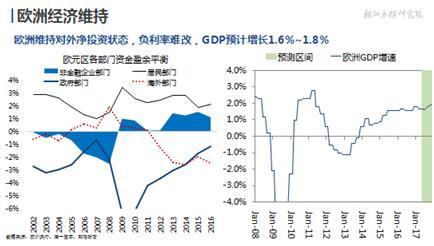 有关gdp_山东上半年GDP实际增速排名倒三 和出生率房价有关