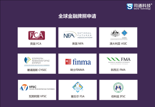 外汇监管牌照多少钱 外汇交易平台如何申请英