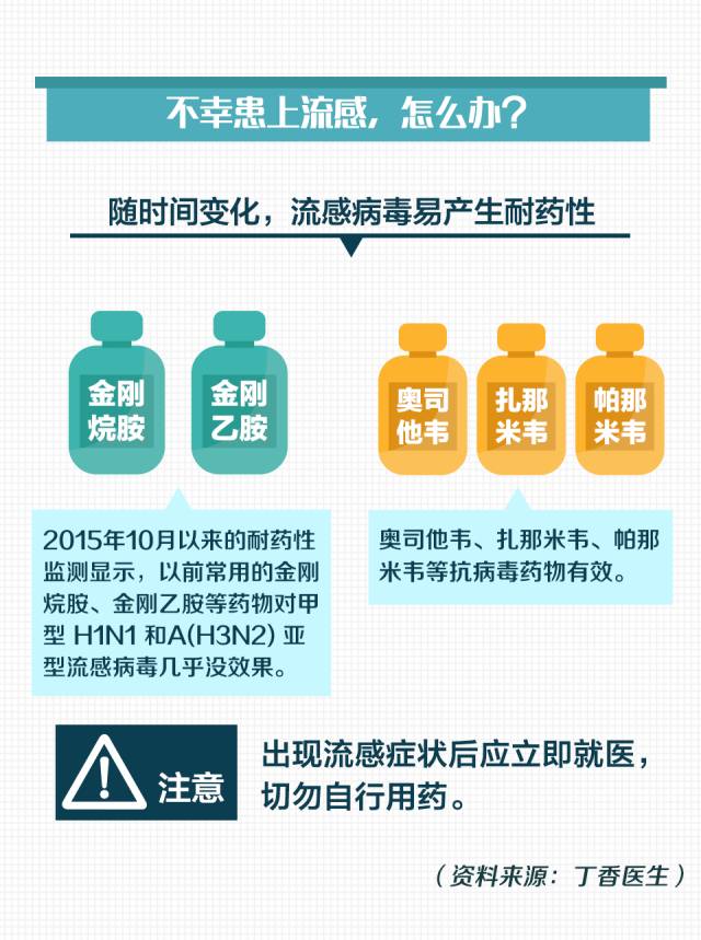 人口死亡百分比怎么算_并在D2 D5单元格中利用公式分别计算各灾害类别死亡人