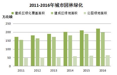 重庆市暂住人口管理_...13年的《西安市暂住人口管理条例》今年拟废止,这意味