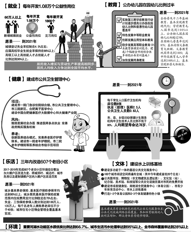 1978年日历_1978年人均寿命