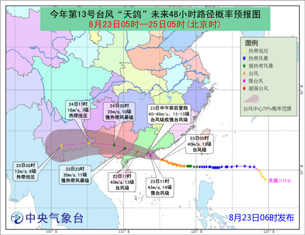 台风红色预警：“天鸽”将在今天中午登陆广东