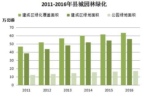 重庆人口机械增长率_人口机械增长率是指某地某时段内迁入与迁出人口数的差(3)