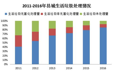 重庆市暂住人口管理_...13年的《西安市暂住人口管理条例》今年拟废止,这意味(2)