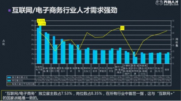 什么是人口红利_什么是互联网人口红利