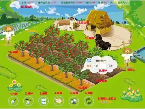魔幻农庄卷走2亿，理财游戏们又是一场传销骗局15