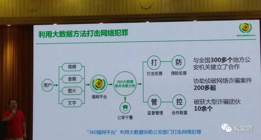 周鸿祎为全国百万政法干警开讲网络安全文稿首度曝光 - 第7张 | 鹿鸣天涯 周鸿祎为全国百万政法干警开讲网络安全文稿首度曝光 - 第7张 | 鹿鸣天涯