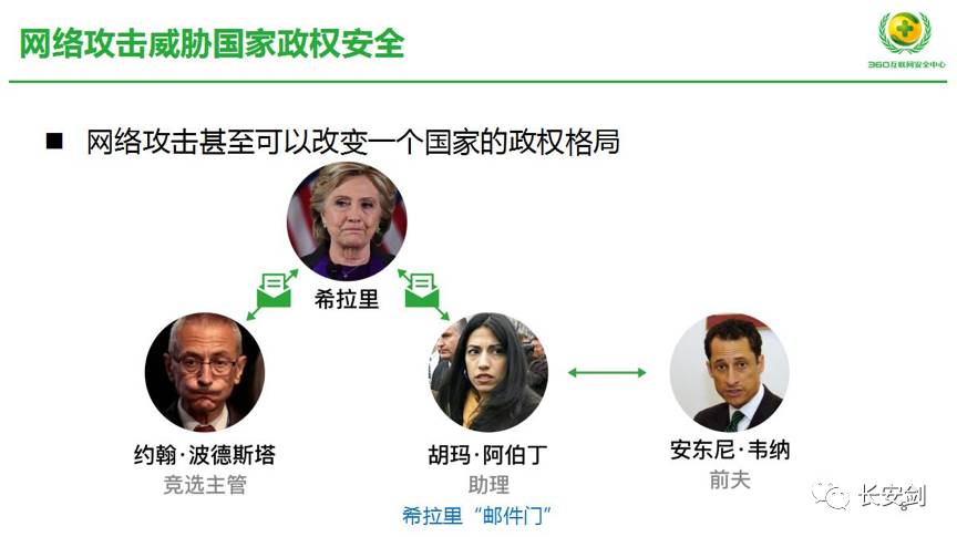 周鸿祎为全国百万政法干警开讲网络安全文稿首度曝光 - 第3张 | 鹿鸣天涯 周鸿祎为全国百万政法干警开讲网络安全文稿首度曝光 - 第3张 | 鹿鸣天涯