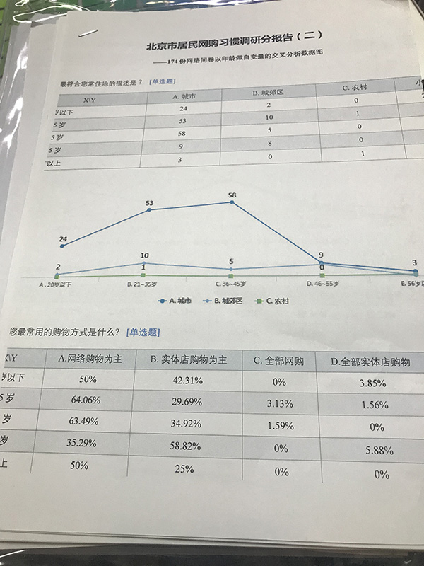 “小学生遇见苏轼”背后:除了技术 打字家长都没帮