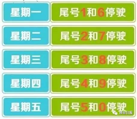 河北7市限行!最新通知千万别记错_凤凰资讯