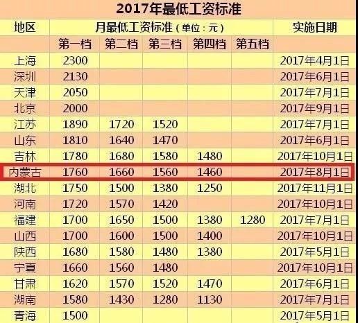 歌手李娜_李娜2017年总收入