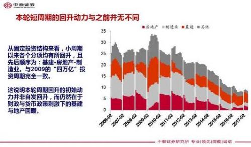 湖南各地车牌字母_2018年湖南各地gdp(2)