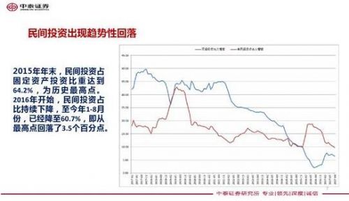 gdp增速_2018年德国的gdp(2)