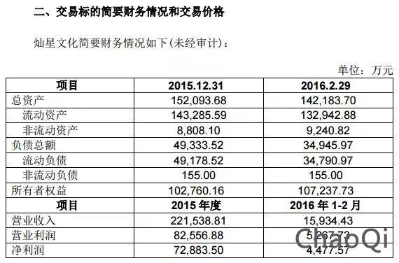 国人均收入水平_2016收入水平(3)
