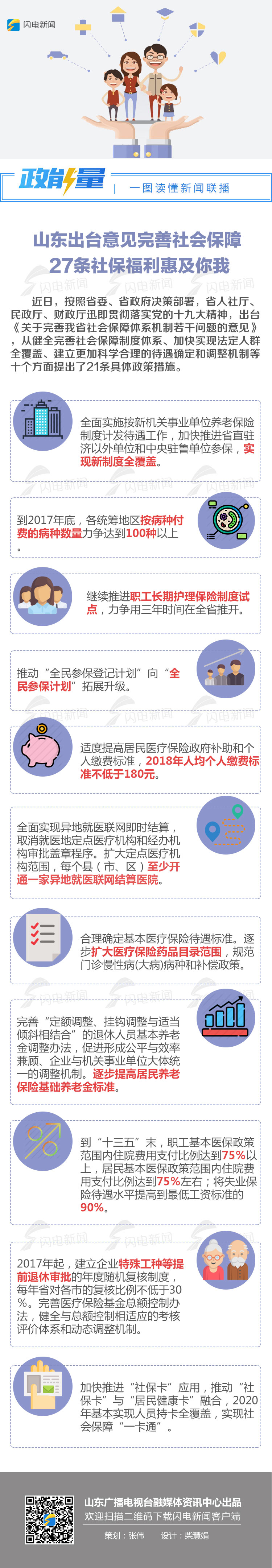 1221社会保障.jpg
