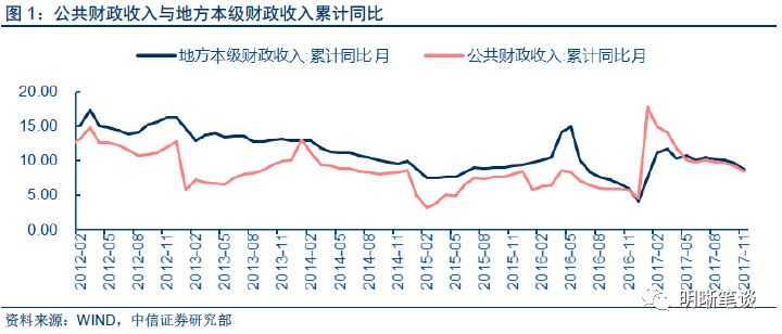 丁俊晖老婆_2018丁俊晖收入(3)