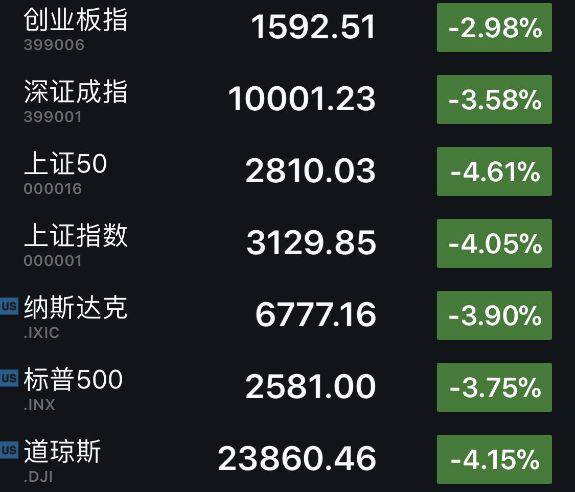 美股连环闪崩肇事者是谁？交易员复盘细节_手机凤凰网