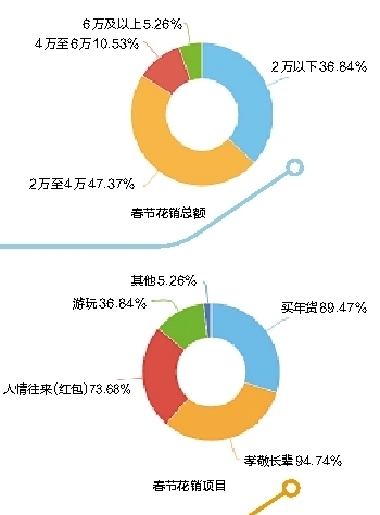 黔人口发 2006 33号_发现 最新发布 UI作品 图标