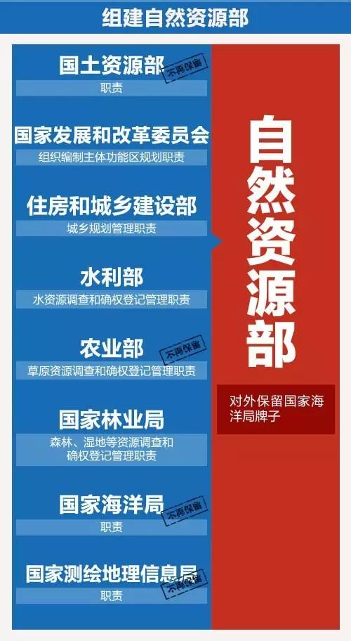 陆昊执掌的这个全新房产新闻部门，到底是做什么的？