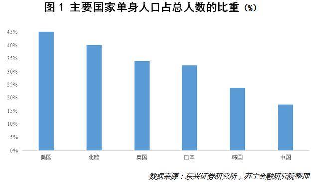 中国人口数量变化图_人口绝对数量