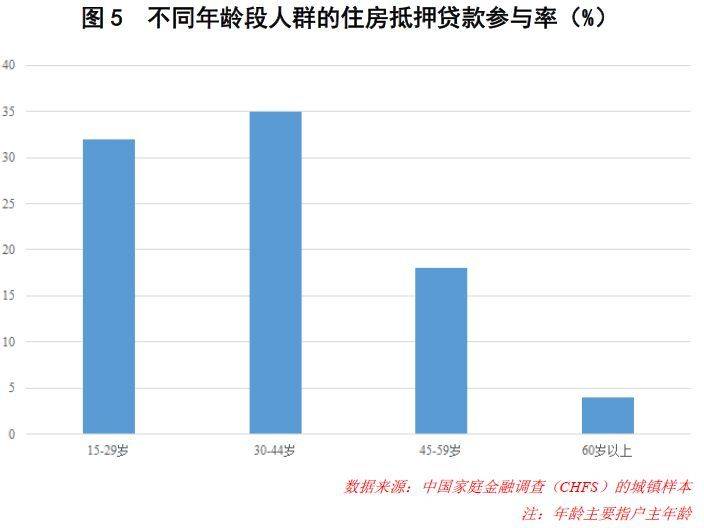 全球人口最多的家庭_读 世界人口比例图 可知.世界上人口最多的国家是A.俄罗(3)