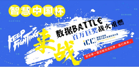 第二届智慧中国杯凤凰金融量化投资大赛启动