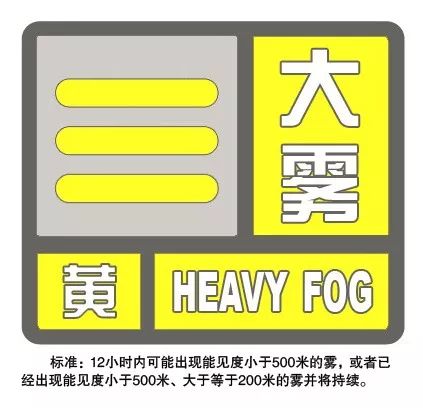 【快讯】大雾黄色预警刚刚发布！明天降4度、后天起升温！