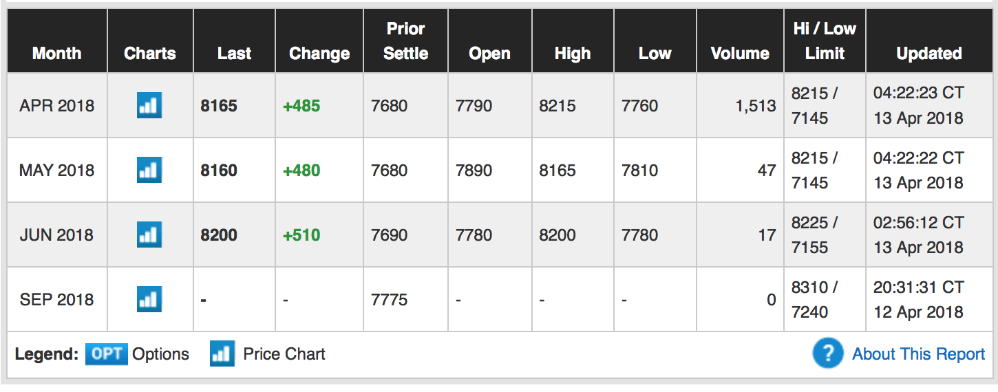 虚拟货币价格全线反弹部分币种24小时内涨幅超100%_手机凤凰网