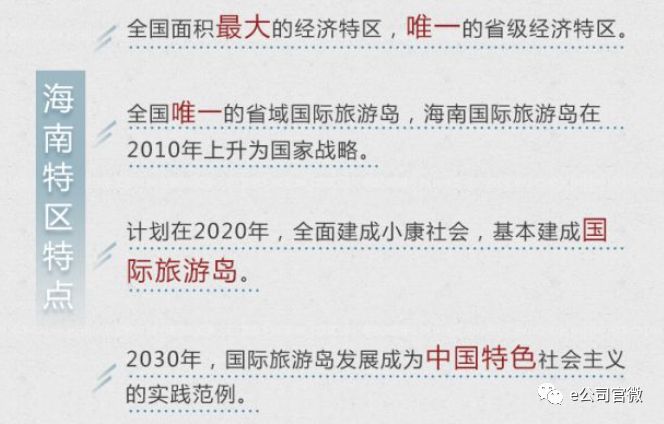 海南生日中央送大礼!全岛建自贸区 最全概念股