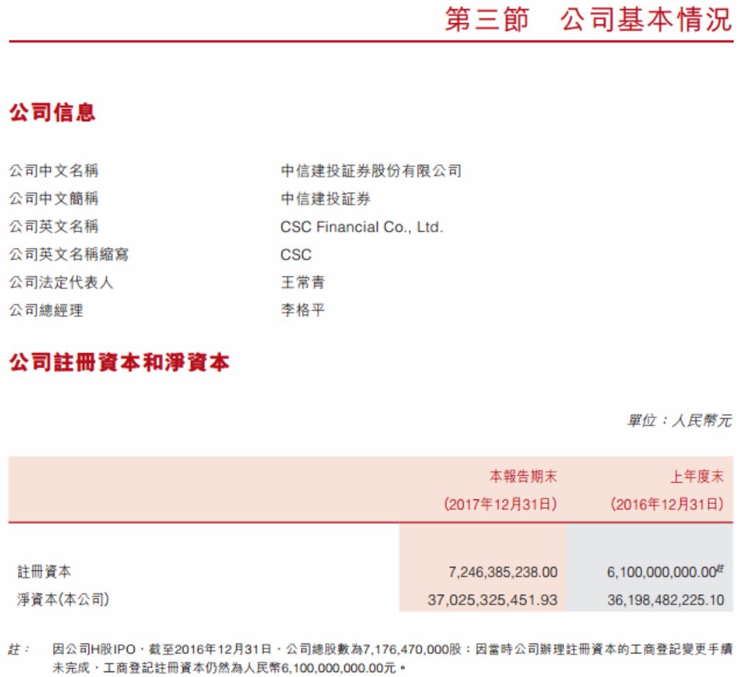 中信建投通用版_中信建投证券 收入