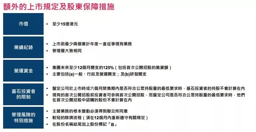 人口年报工作总结_北京市2006年老年人口信息和老龄事业发展状况报告(2)