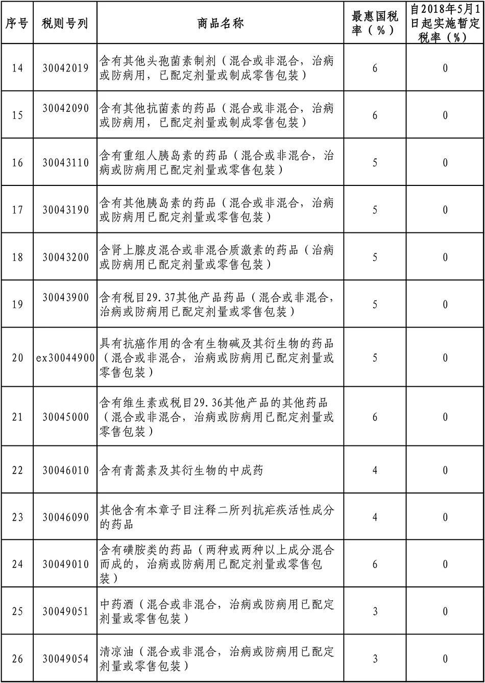 保本保收益取消!还有这些新规马上实施