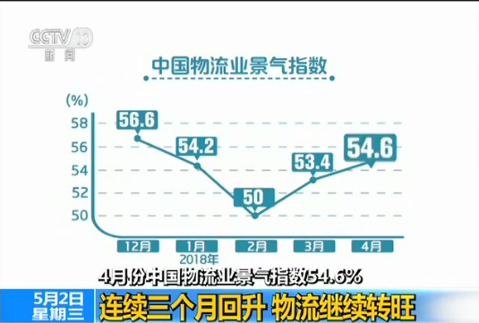 福建盛辉物流集团_福建盛辉物流_福建物流景气网
