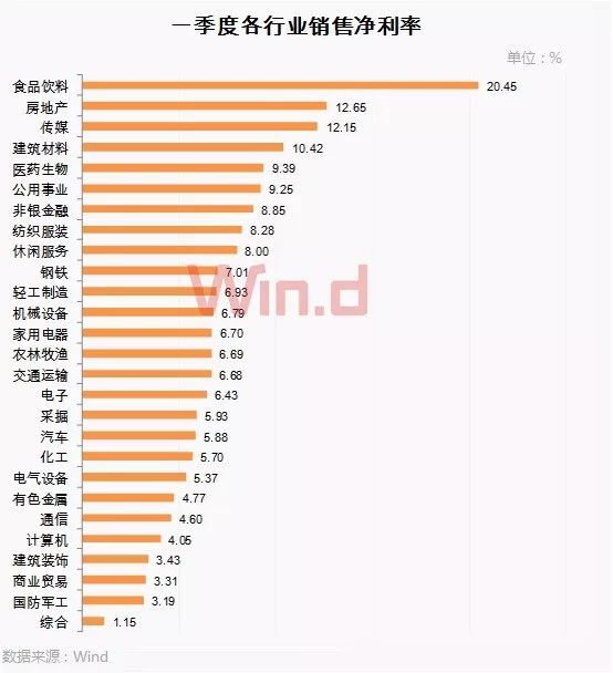 收入证明_迅雷2018收入