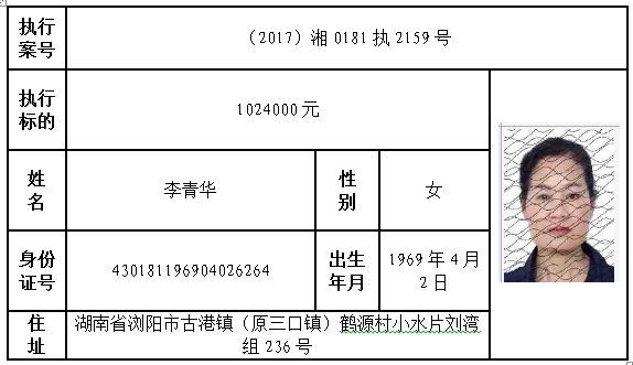 长沙一法院公布72名老赖姓名,身份证,家庭住址